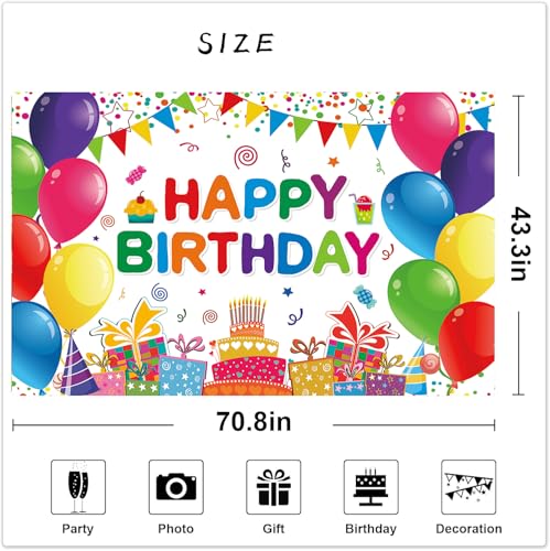 Fondo de cumpleaños colorido 180x110 cm miniatura 2