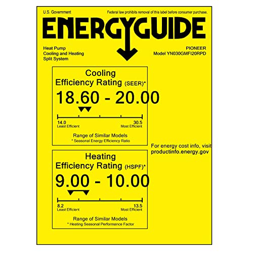 Pioneer Air Conditioner Wys030G-20 Wall Mount Ductless Inverter+ Mini Split Heat Pump, 30000 Btu-208/230 V #TOP7