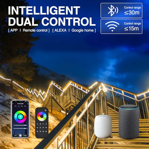 Cinta LED RGBW 3m IP67 para Exterior miniatura 5