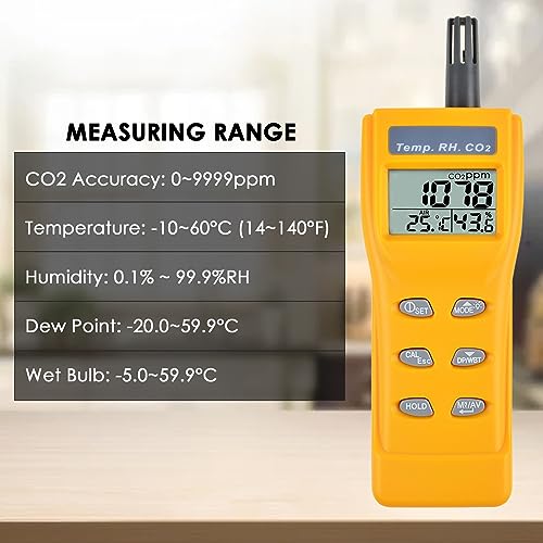 CO2-Meter-Portable-CO2-Detector-Digital-CO2-Monitor-with-Alarm-Function-Carbon-Dioxide-Temperature-and-Humidity-Meter-NDIR-CO2-Sensor-Indoor-Air-Quality-Monitor-for-Home-Office-Grow-Room