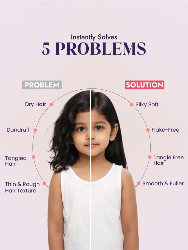 Image of Familio India All in Shampoo & Conditioner for Kids | Natural and Non Toxic | Tear-Free Formula | Natural Hydration for Baby | Rice Protein | Cruelty-free | Derma Tested | 200 ml (Pack of 5)
