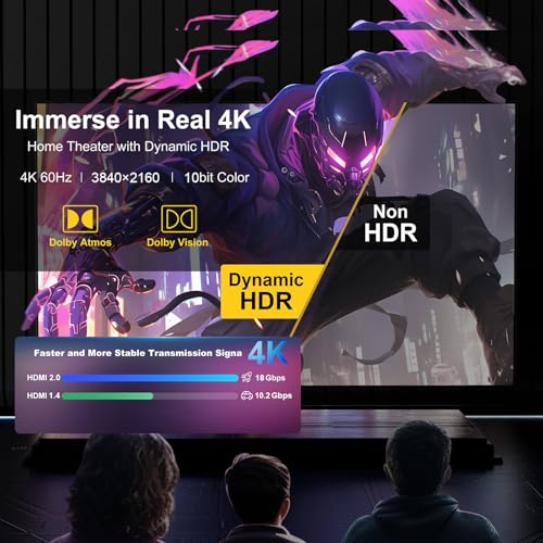 Image of 4K HDMI Cable 50FT, High Speed HDMI 18Gbps 2.0 Braided Cord,4K@60HZ,3D,ARC,HDCP 2.2,HDR,CEC,Gold Plated Connector Ethernet Audio Video Return for HDTV /PS4 /3 /Xbox /Monitor /Projector ect