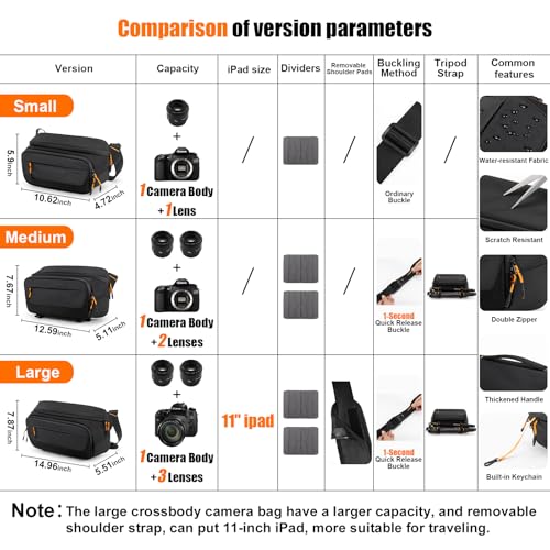 Bolso pequeño tipo bandolera para cámara DSLR miniatura 2