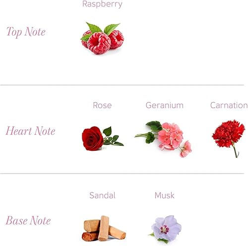 Miniatura 5 de Yardley London - Fragancia floral fresca bloqueada en un polvo de talco perfumado fino y sedoso (Yardley London English Rose, paquete de 1 8.82 oz)