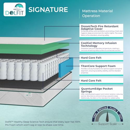Image of DOLFIT India's 1st Quantum Edge Pocket Spring Mattress with Memory Foam | Premium Bed Gadda with Titan & Hard Core Felt Support with Fire Retardant Cover | 78x35x10 Inches Single Size Mattres