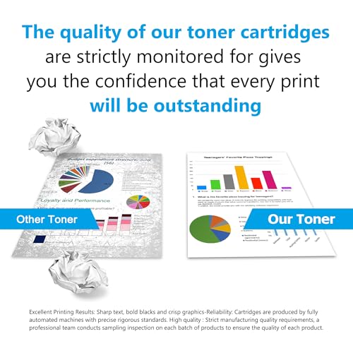 Image of TN-229XL TN229XL Toner Cartridges 4 Pack (BK /C /M /Y) Replacement for Brother TN229 TN229XL High Yield MFC-L3780CDW Printer Toner Cartridge - TN2294PK