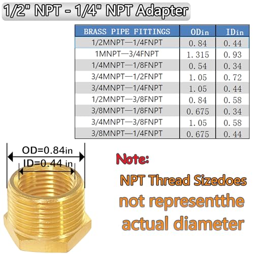 Consejos y reviews para comprar Reductor bushing - los más vendidos. 23 Imagen adicional