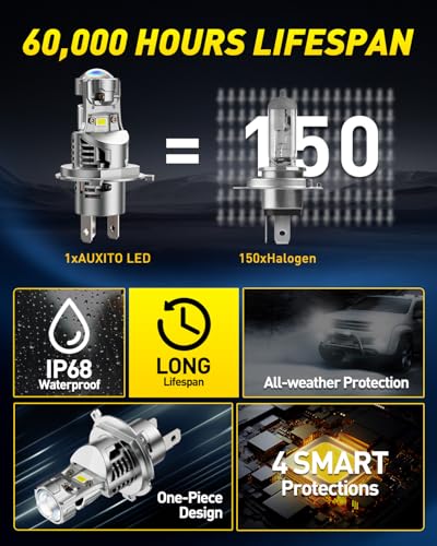 Image of AUXITO 9003 LED Bulb, 30000LM Brightness 6500K White, Plug-N-Play, 60000+ Hour Lifespan, Canbus Ready, 99% Compatibility, 2PCS