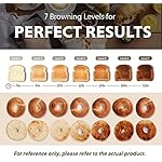 BUYDEEM DT620 2-Slice Toaster, Extra Wide Slots, Retro Stainless Steel with High Lift Lever, Bagel and Muffin Function, Removal Crumb Tray, 7-Shade Settings,Cozy Greenish - Image 3