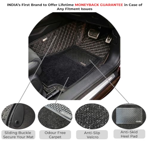 Image of Luxury 7D Car Floor Mat | Lifetime Fitment Guarantee Compatible with Victoris 2025 Onwards