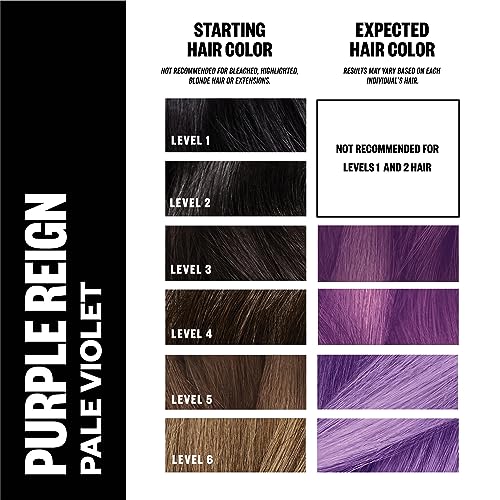 IGK Color Bright One Step Bleach & Color Kit miniatura 2