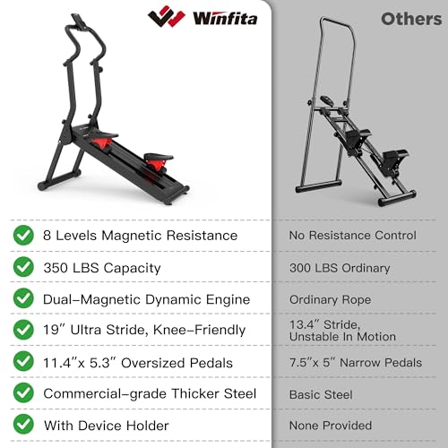 Image of Magnetic Stair Stepper for Home,Vertical Climber Adjustable Resistance Up to 77LBS,Folding Compact Cardio Stair Climber with 350LBS Weight Capacity,19''Extended Stride