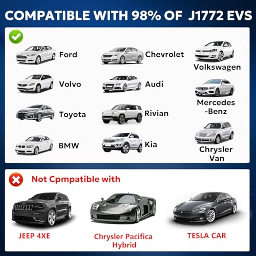Image of NACS to J1772 Adapter, Max 80Amp 250V J1772 EV Charging Adapter to Tesla Charger, Compatible with Tesla High Power Wall Connector, Home Mobile Chargers, Destination Charger, Suits for SAE J1772 EVs