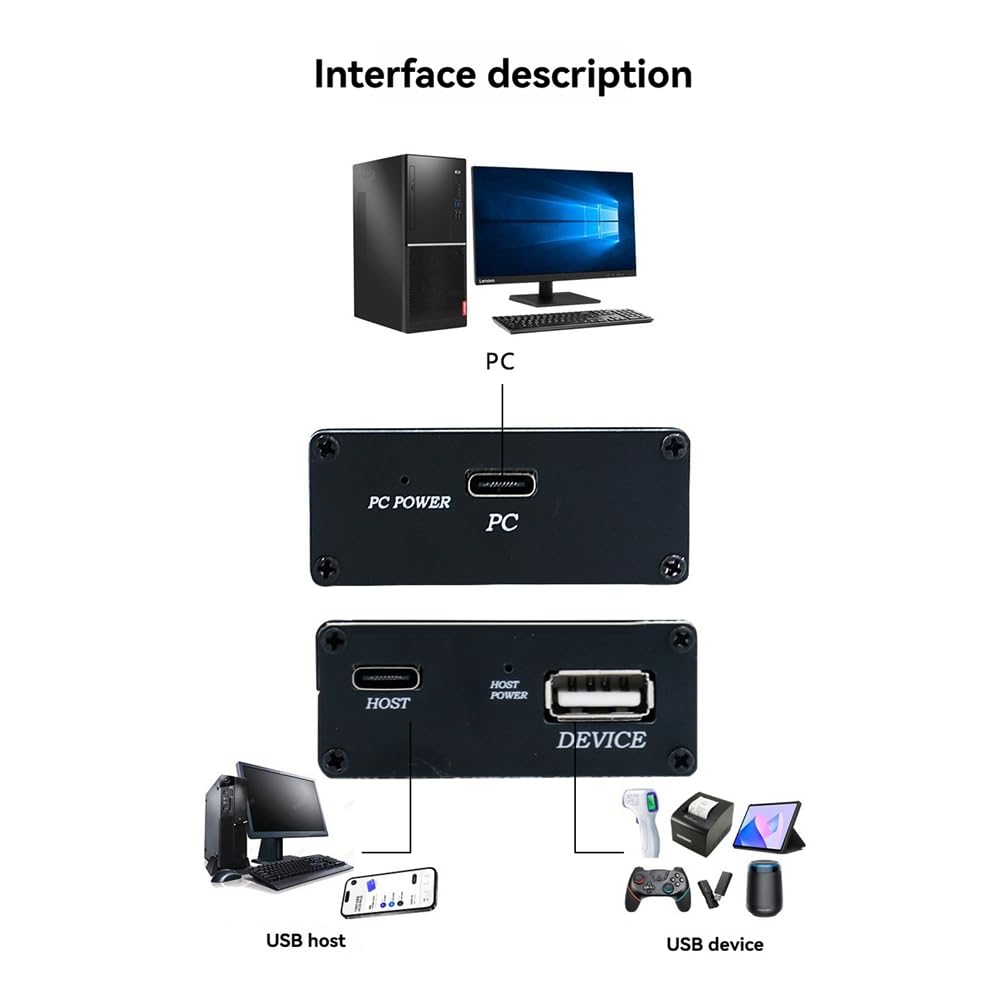 Analizador de Protocolo de Bus de Alta Velocidad USB Sniffer 2.0: Herramienta Portátil de Código Abierto para Captura y Rastreo de Paquetes.