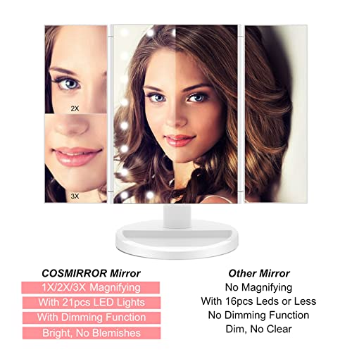 Cosmirror Lighted Makeup Shower Mirror, Trifold Makeup Vanity Mirror With 21 Led Lights And 1X/2X/3X Magnification, Dual Power Supply, 180° Rotation Cosmetic Mirror (White) #TOP2