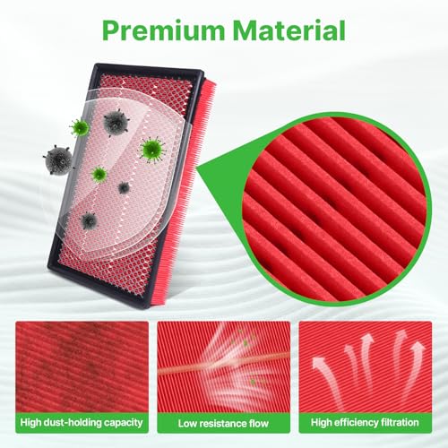 Image of 2PCS Engine Air Filter Fit for Ram1500 (2002-2021), Ram 2500 (2003-2019), Ram 3500 (2002-2019) Air Filter Replacement Engine Filter Automotive Accessories# GAF041 CA9401