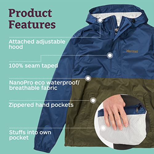 MARMOT Men's Precip Eco Anorak4