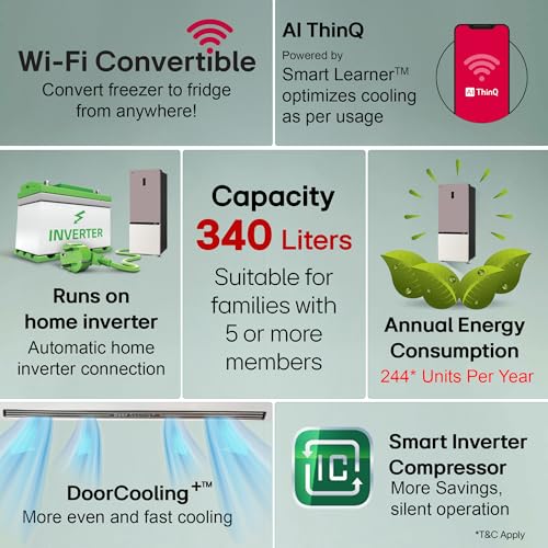 Image of LG 340 L,3 Star,Frost Free,Double Door,Smart Inverter Compressor,Bottom Freezer Refrigerator with DoorCooling+, AI ThinQ,Wi-Fi Convertible (GL-B382FPTX,Pink Tango, Express Freeze,Full Wine Rack)