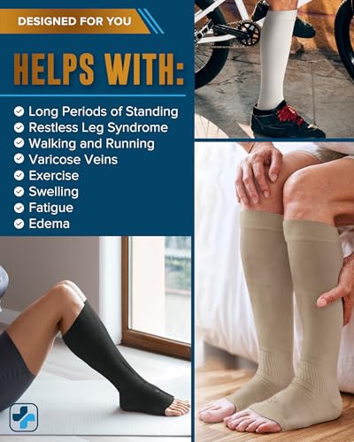 Image of Doctor's Select 3 Pairs Copper Toeless Compression Socks Women & Men - 20-30 mmHg Open Toe Compression Socks Knee High Women