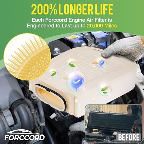 Image of Engine Air Filter Fits for Porsche Cayenne 2019-26, Macan 2024 & Audi Q8 2019-26, RS Q8 2020-24, SQ7 2020-26, SQ8 2020-26, 2.9L 3.0L 4.0L Air Filter Replacement 4M0133843E Car Accessories