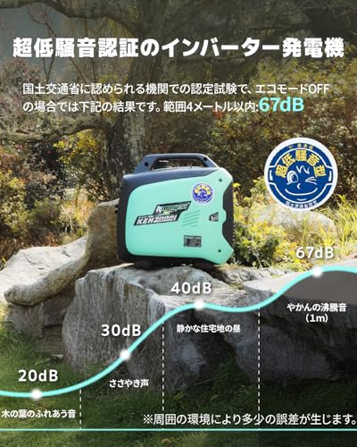 Kareyou 小型インバーター発電機 KEH2000i の商品画像 1