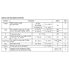 10pcs BTA16-600B BTA16-600 BTA16 Medium Current Triac,Gate Trigger 16A, 600V,TO-220