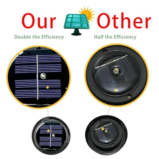 Replacement Solar Light Parts Warm White LED Solar Lotus Crackle Glass Globe Lamp