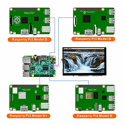 Image of OSOYOO 5-Inch DSI Touch Screen Display Kit for Raspberry Pi 4B, 3B, 3B+, 2 - RPi 800x480 LCD with Portable Stand Holder Case