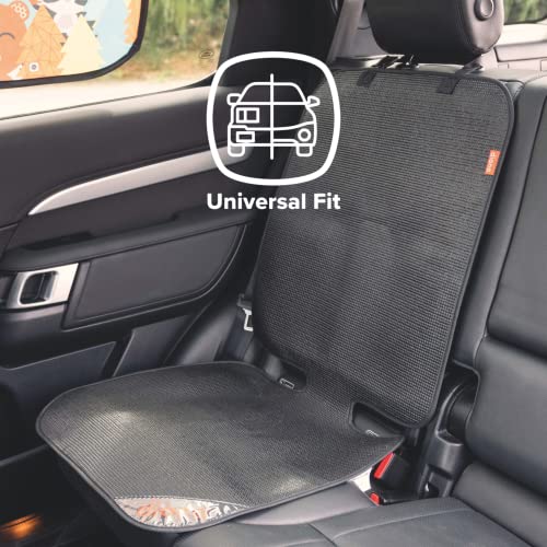 Image of Diono Grip It Car Seat Protector 2-Pack for Baby Child Car Seat, Crash Tested with Full Seat Cover, Anti Slip Backing, Durable, Water Resistant Protection for Vehicle Upholstery