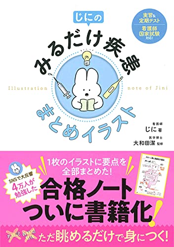じにのみるだけ疾患 まとめイラスト Product Image