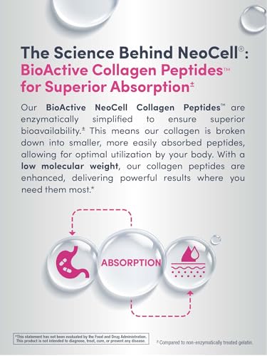 NeoCell Super Collagen Plus Peptides Powder 6.9oz Unflavored with Vitamin C & Hyaluronic Acid — view 6