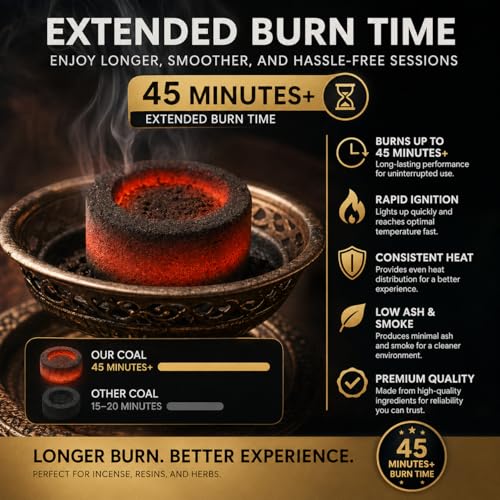 Image of Coal for Dhoop - Odourless Charcoal Discs 33mm for Dhoop & Bakhoor Burning - Quick Light, 45+ Min Burn - Pack of 5 Rolls (50 Discs)