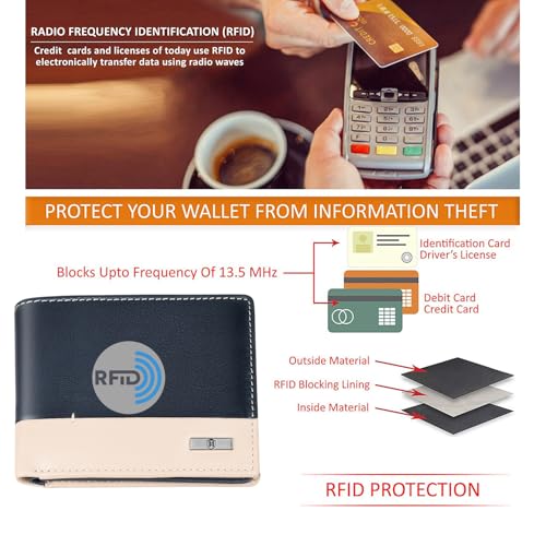 Image of HORNBULL Nikolas Navy Leather Wallet for Men | Genuine Leather Wallet with RFID Blocking | Purse for Men