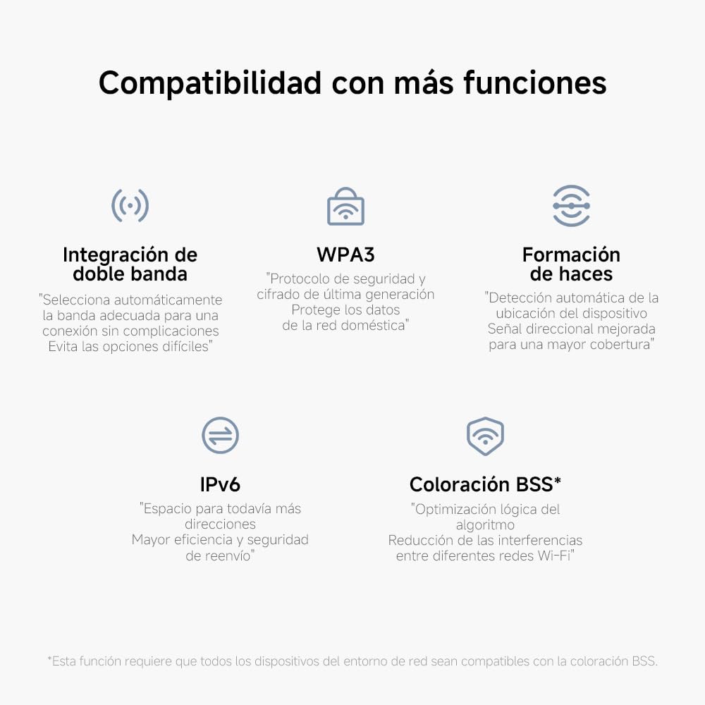 Xiaomi Router BE3600 2.5G EU