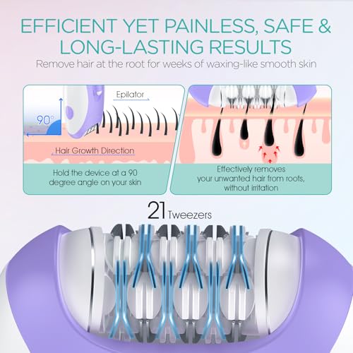 Image of VOGOE Women's Epilator with 21 Tweezers & LED Light, 2 Speeds Wireless Hair Removal, Electric Epilator Rechargeable for Arms & Legs HR110 (Purple)