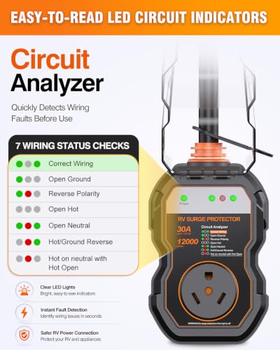 Image of GEARGO 2026 ๐๐ฅ๐ฅ-๐๐๐ฐ RV Surge Protector 30 Amp, RV Circuit Analyzer with Larger Cover, IP68 Waterproof Voltage Protection, Heavy Duty RV Adapter Plug for Camper Travel Trailer