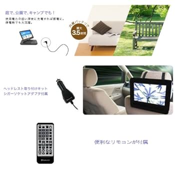 GREEN HOUSE 10型ワイド液晶 CPRMポータブルDVDプレーヤー ブラック GHV-PDV100K g6bh9ry spot | GHV-PDV100K | GREEN HOUSE グリーンハウス