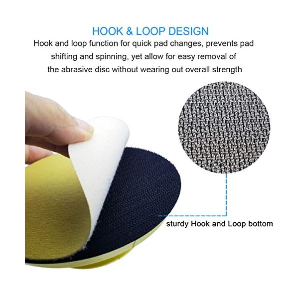 Creatck Tockrop Handschleifblöcke, rund, Maus, 12,7 cm, für 12,7 cm Klett-Scheiben, ideal für Holzmöbel, Restaurierung… – Bild 4