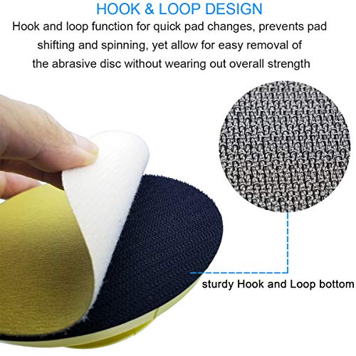 Creatck Tockrop Handschleifblöcke, rund, Maus, 12,7 cm, für 12,7 cm Klett-Scheiben, ideal für Holzmöbel, Restaurierung… – Bild 4