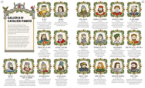 Occhio Al Castello - 8