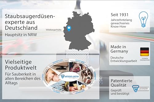 Eco-Tierhaardüse TK 286 von Wessel-Werk | Turbobürste | Ideal für Haustierbesitzer und Allergiker | entfernt Katzen- und Hundehaare | Ideal für Energiesparsauger | inkl. Reinigungszubehör