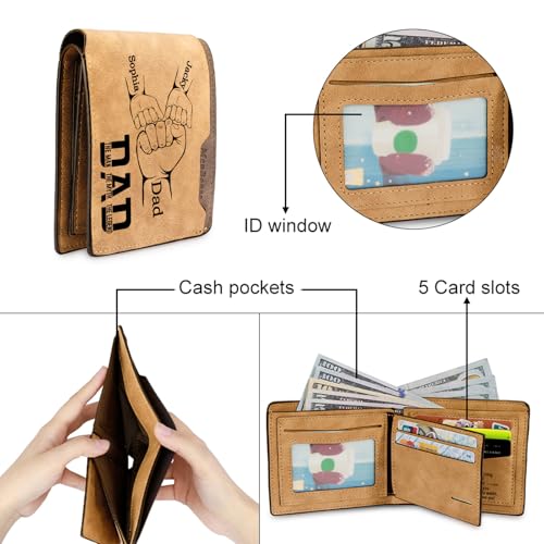 Image of Fathers Day Wallet Gift for Dad,Personalized Custom Photo & Name Wallets for Men Husband,Customized Leather Picture Wallet for Father's Day,Valentine's Day (Style 1)