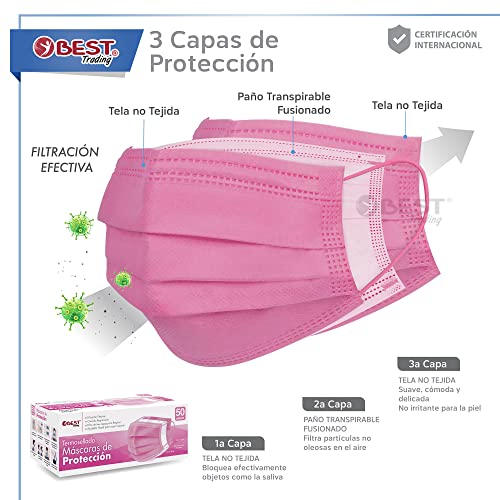 Salud, Personal Care Appliances Imagen adicional