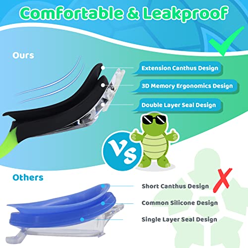 Vvinca Kids Goggles For Swimming With Pain-Free Fabric Strap Cover, No Hair Pulling, Anti-Fog Swimming Goggles Uv Protection No Leaking For Toddlers Kids Boys Girls Age 3-8(Black) #TOP4