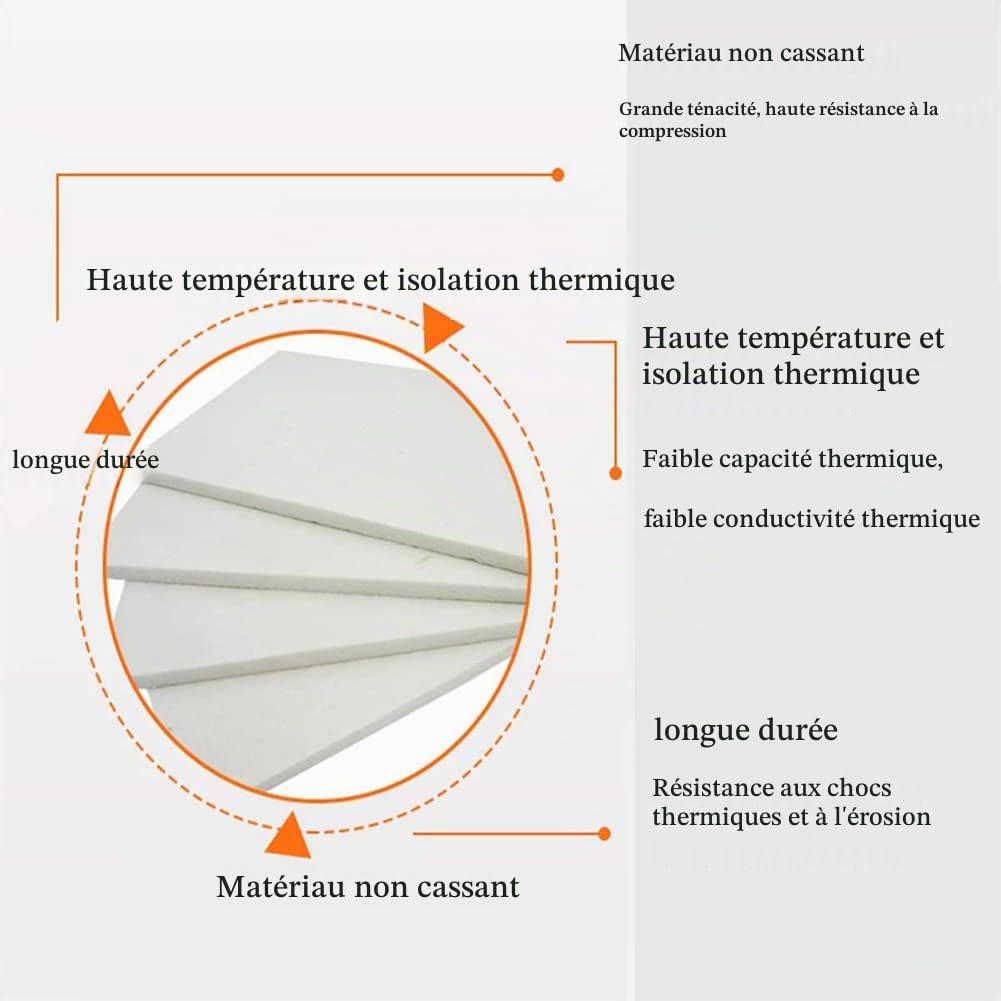 Plaque En Fibre De Céramique - Couverture Anti-Feu 7 Pièces Pour Fours À Four Et Matériaux De Laboratoire, 200X300mm,Thickness 10mm