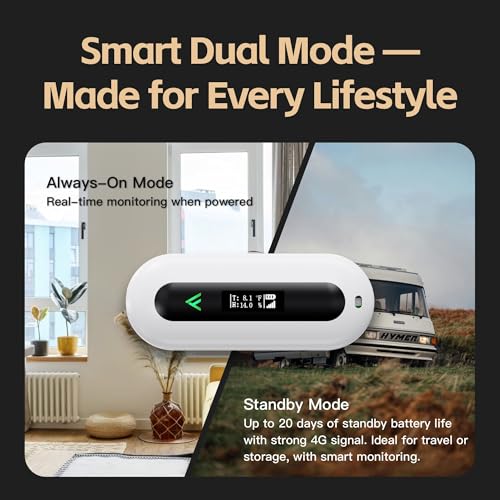 Image of Cellular Temperature Monitor for RV Pet Safety - 4G Remote Temperature, Humidity & Power Outage Monitor for Vacation Home & Server Room | App Controlled | No WiFi | 2 Year Subscription Included