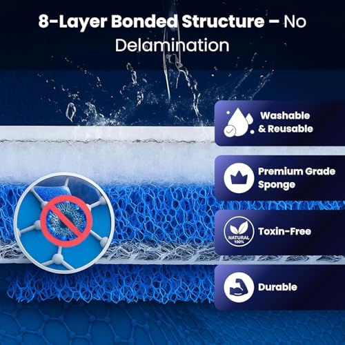 Image of 8D Multi-Layered Aquarium Filter Sponge Pad | Washable Sponge Media | Reusable | Aquarium Filter Accessories for Tanks & Ponds (30CM * 40CM MAT)