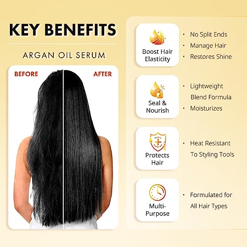 Keragen - Moroccan Argan Oil For Hair, 1.7 Oz - Anti Frizz Serum, Moisturizer Treatment For Dry And Damaged Hair, Provides Brilliant Shine And Protection, Hydrate And Seal Cuticles #TOP5