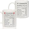 Breezy valley grandparents gifts from grandkids christmas gifts for grandma grandpa from grandson granddaughter best gifts for grandmother grandfather happy birthday gifts grandparents coffee mug  urban country home decor