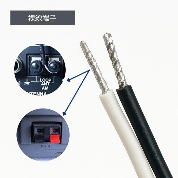 Amazon.co.jp: Hibimitas 高感度 室内 FMアンテナ AMループアンテナ